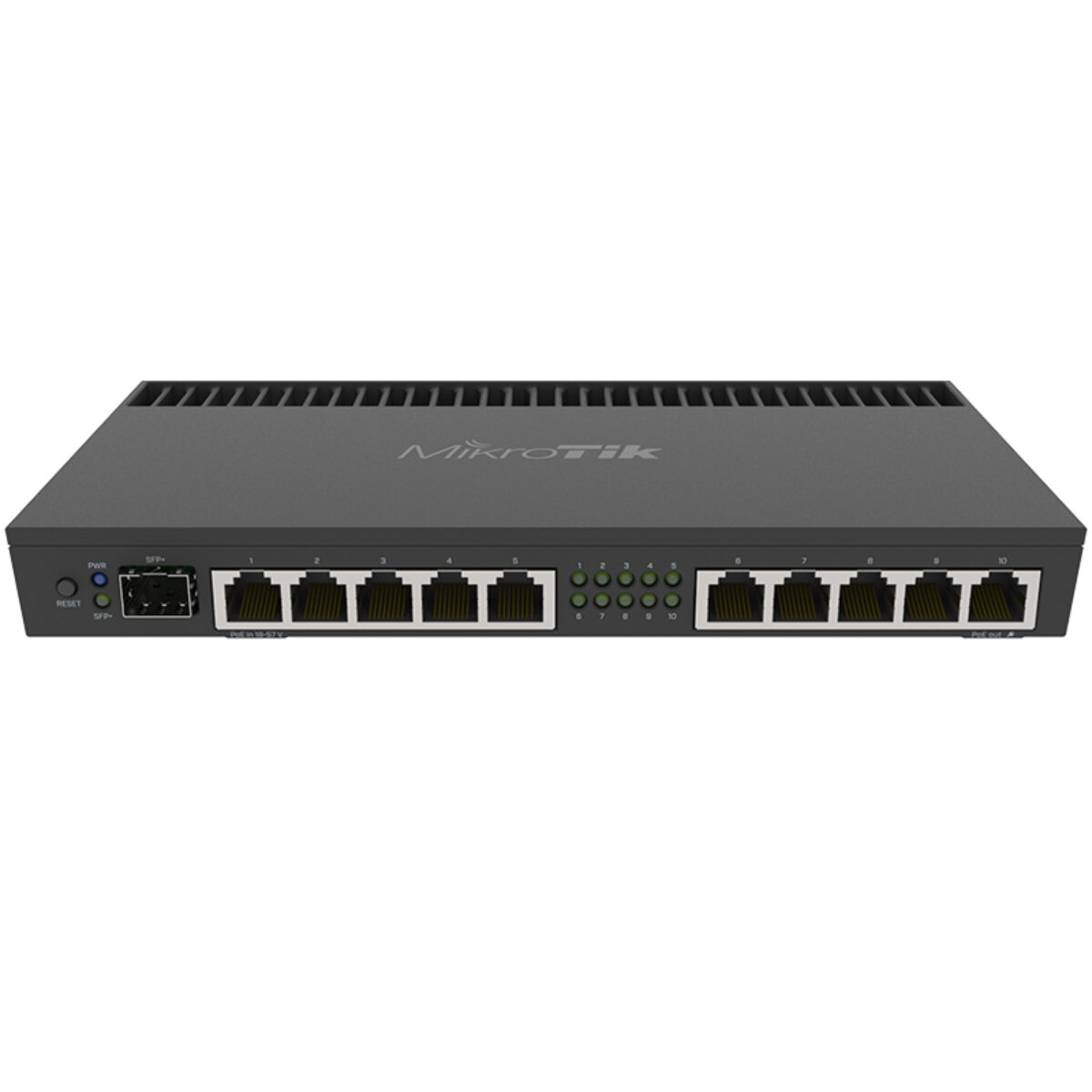 MikroTik Ethernet Router RB4011iGS+RM